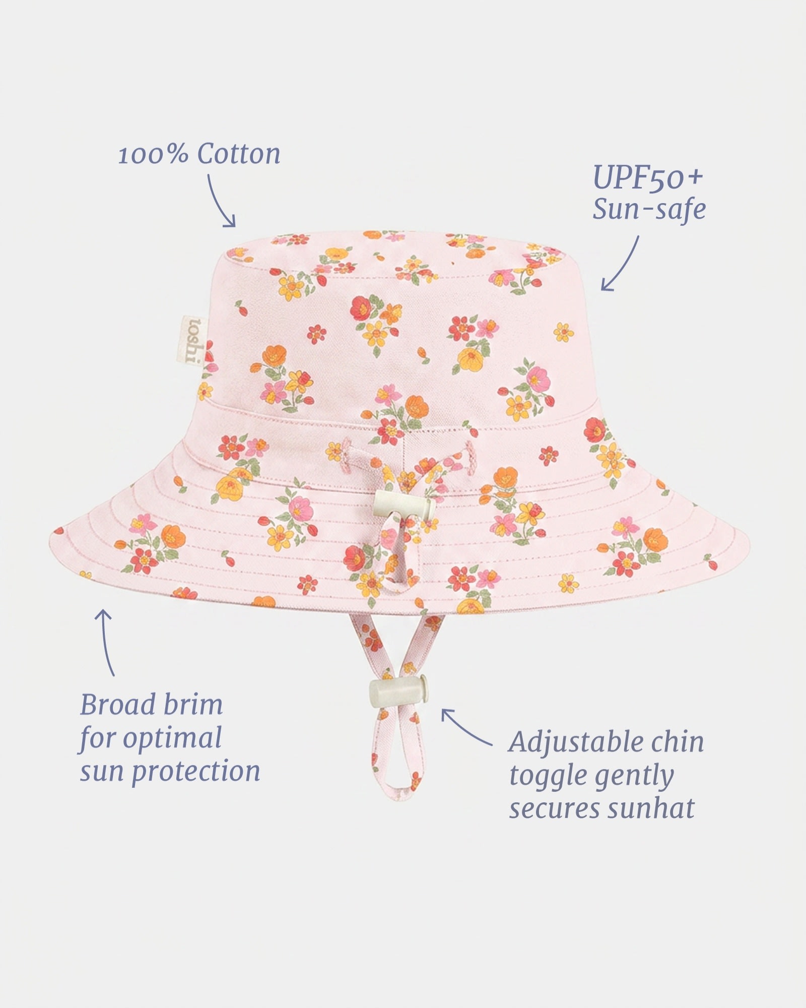 Specifications & Care