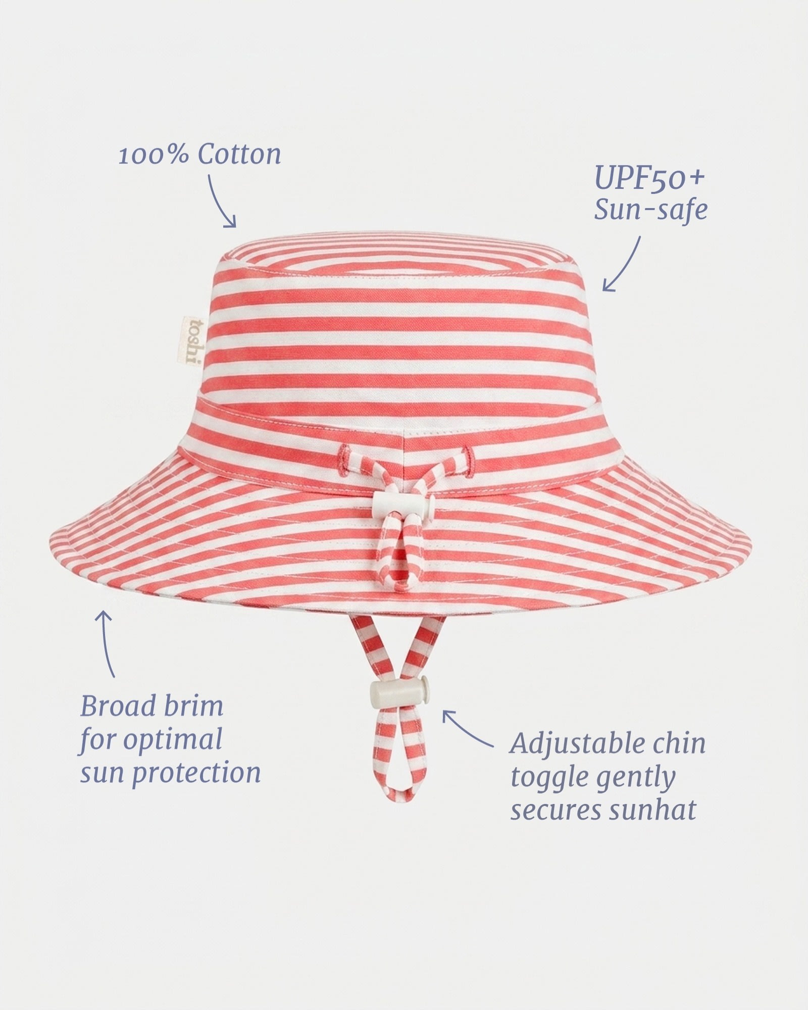 Specifications & Care