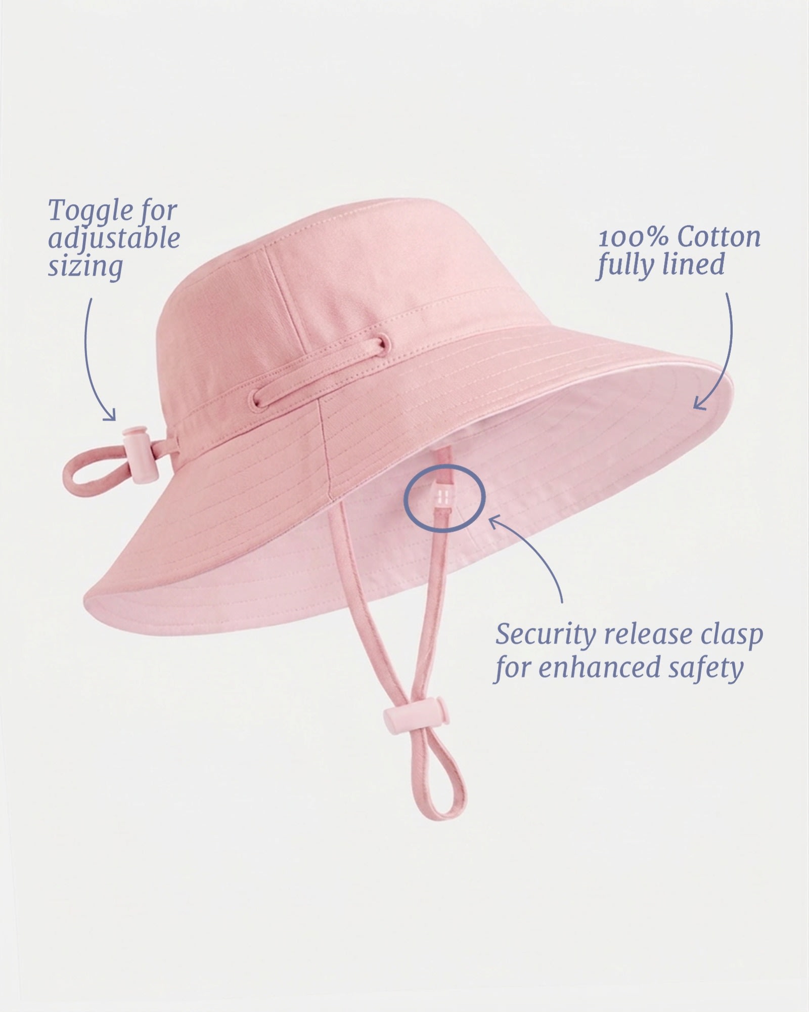 Specifications & Care