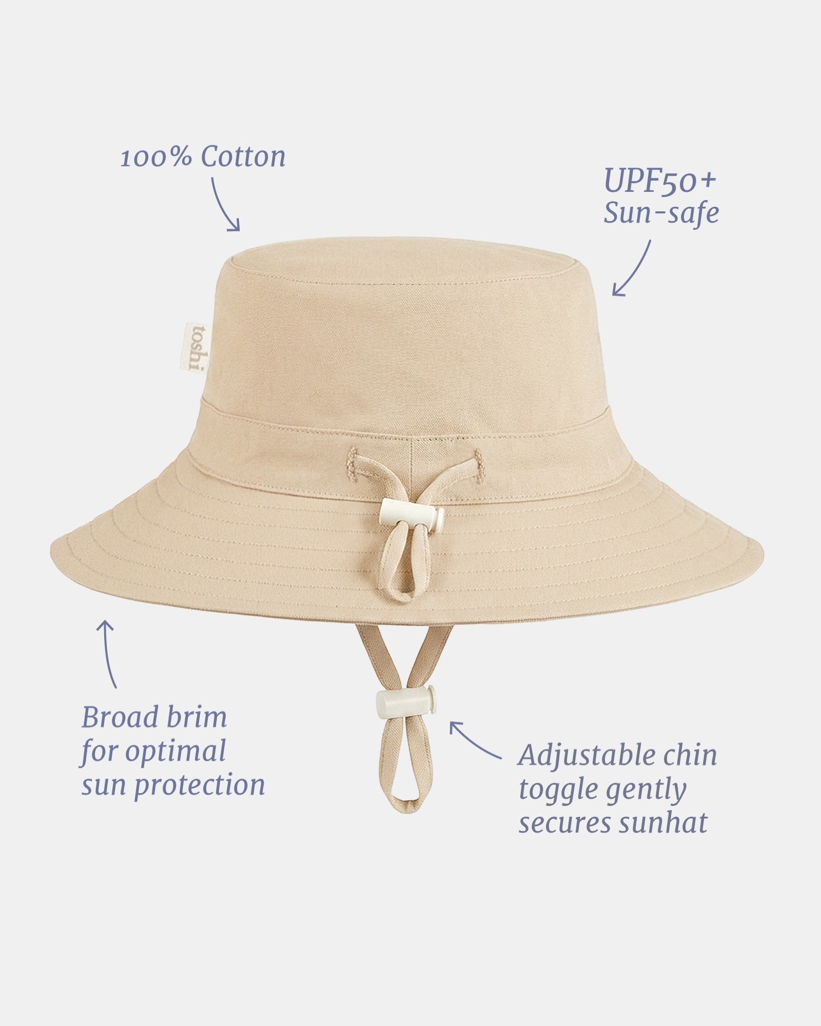 Custom Fit Sunhat with Secure, Safe Design