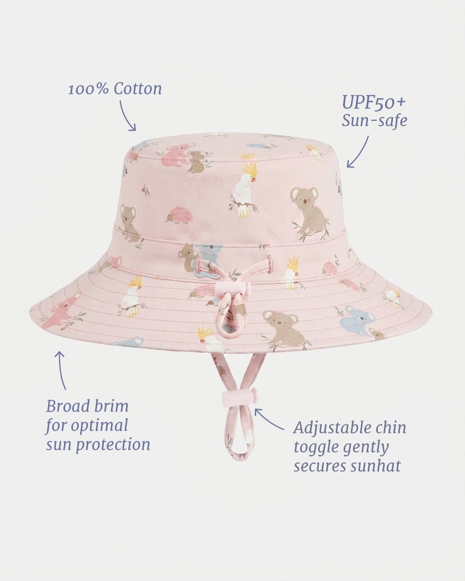 Specifications & Care