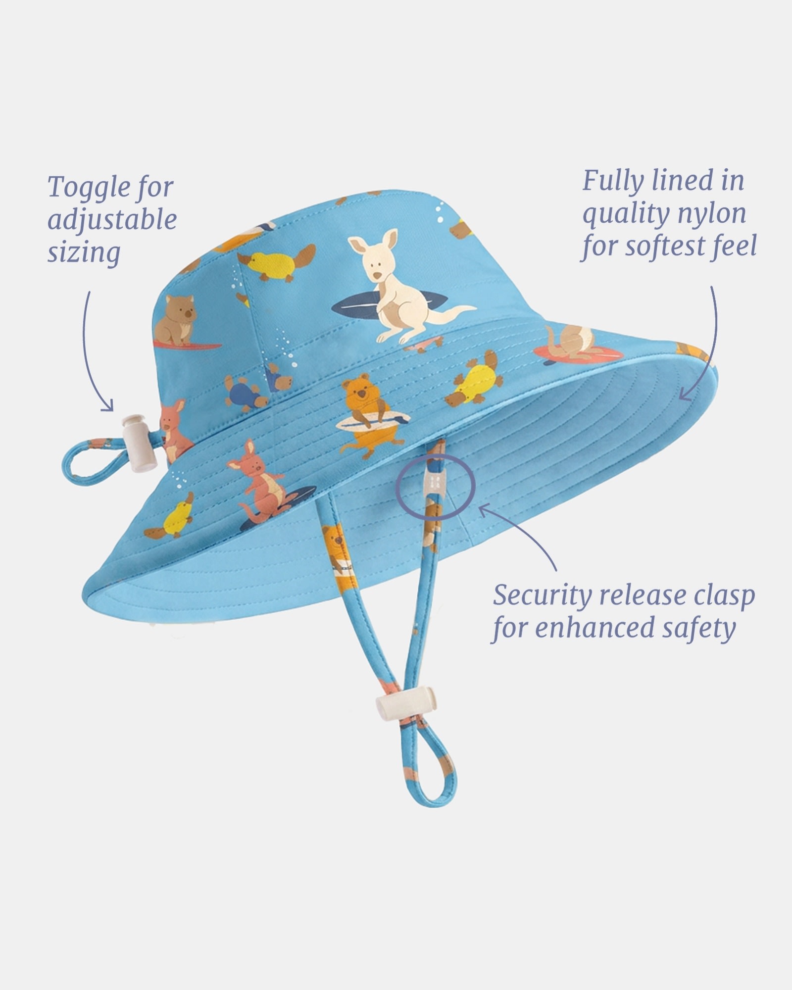 Protect Kids with Playful Aussie Beach Sunhat