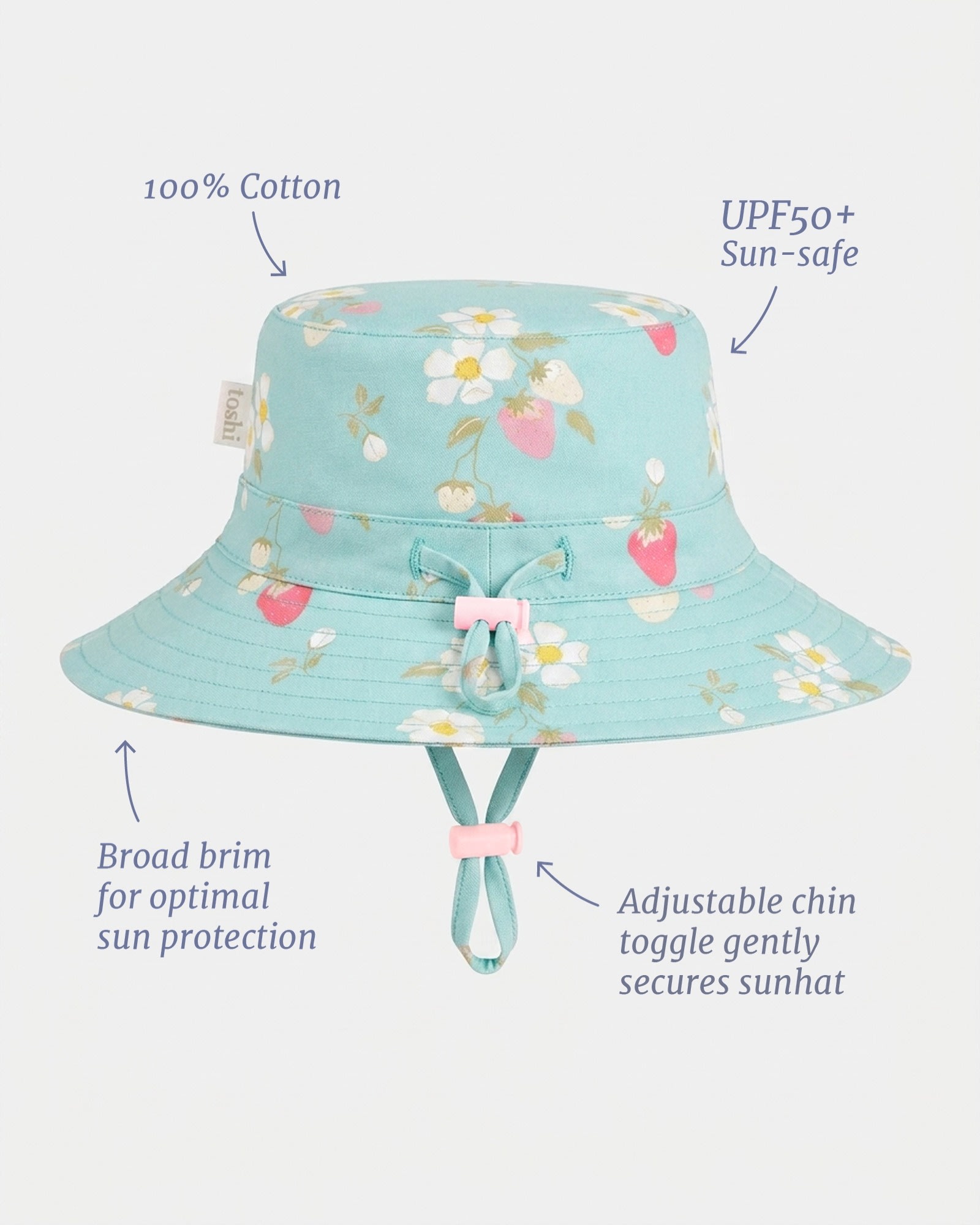 Specifications & Care