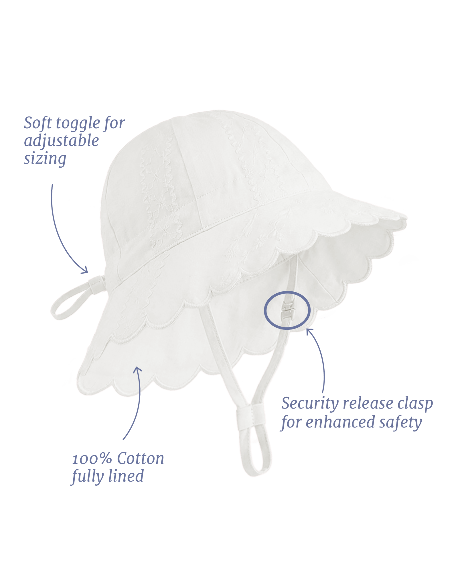Elegant Sun Protection with Timeless Style