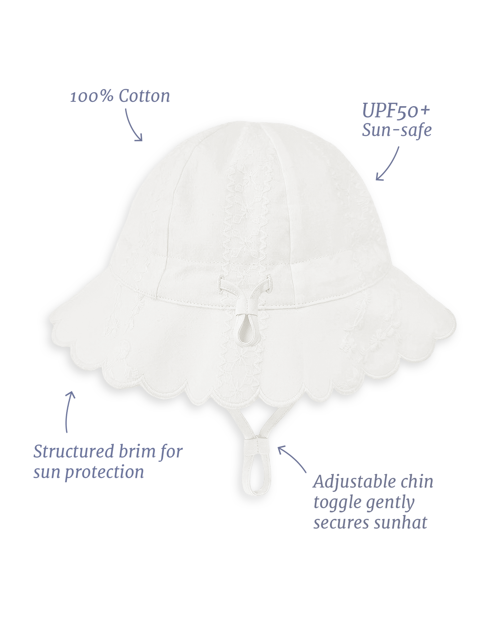 Secure Comfortable Fit for Active Little Ones