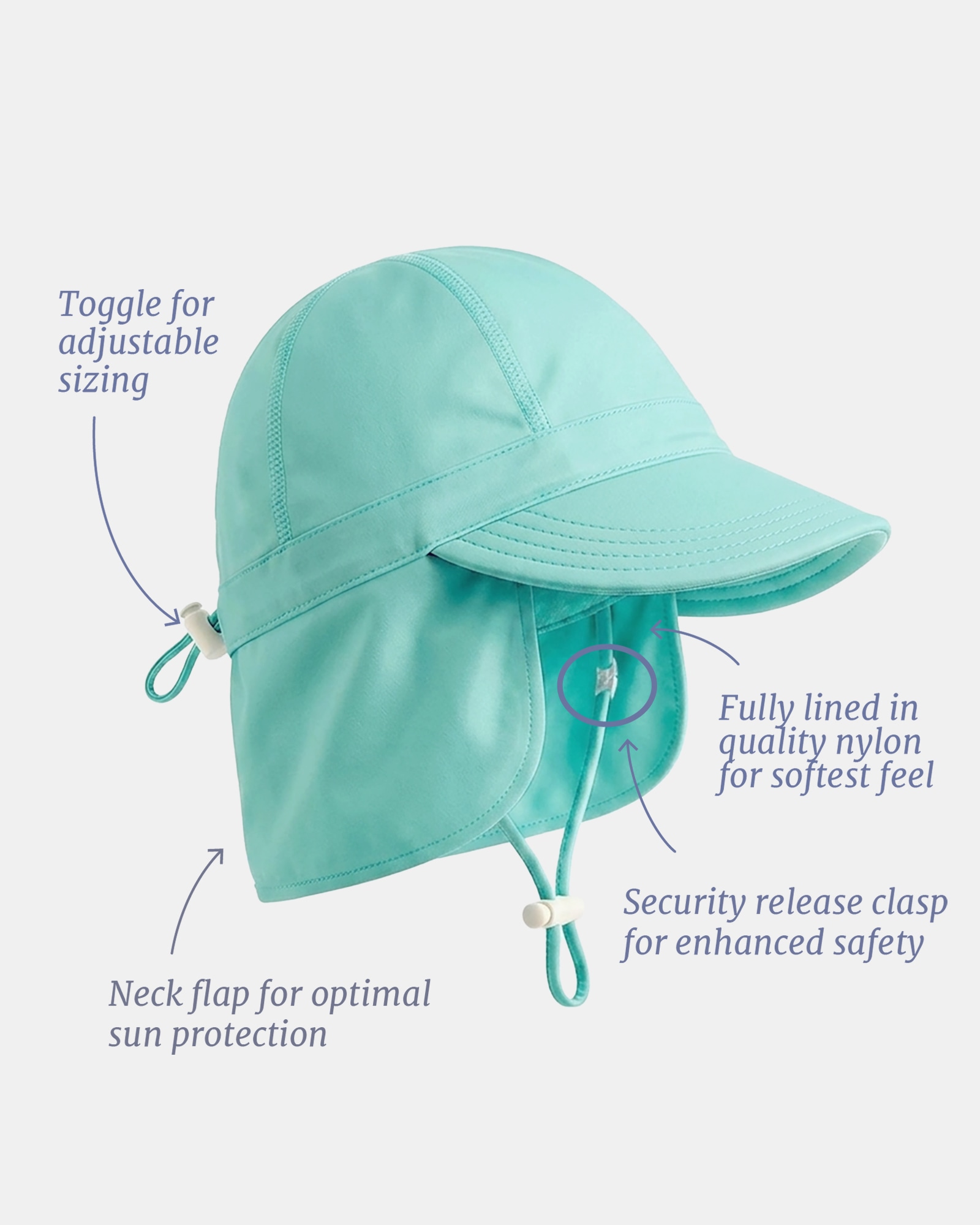 Specifications & Care
