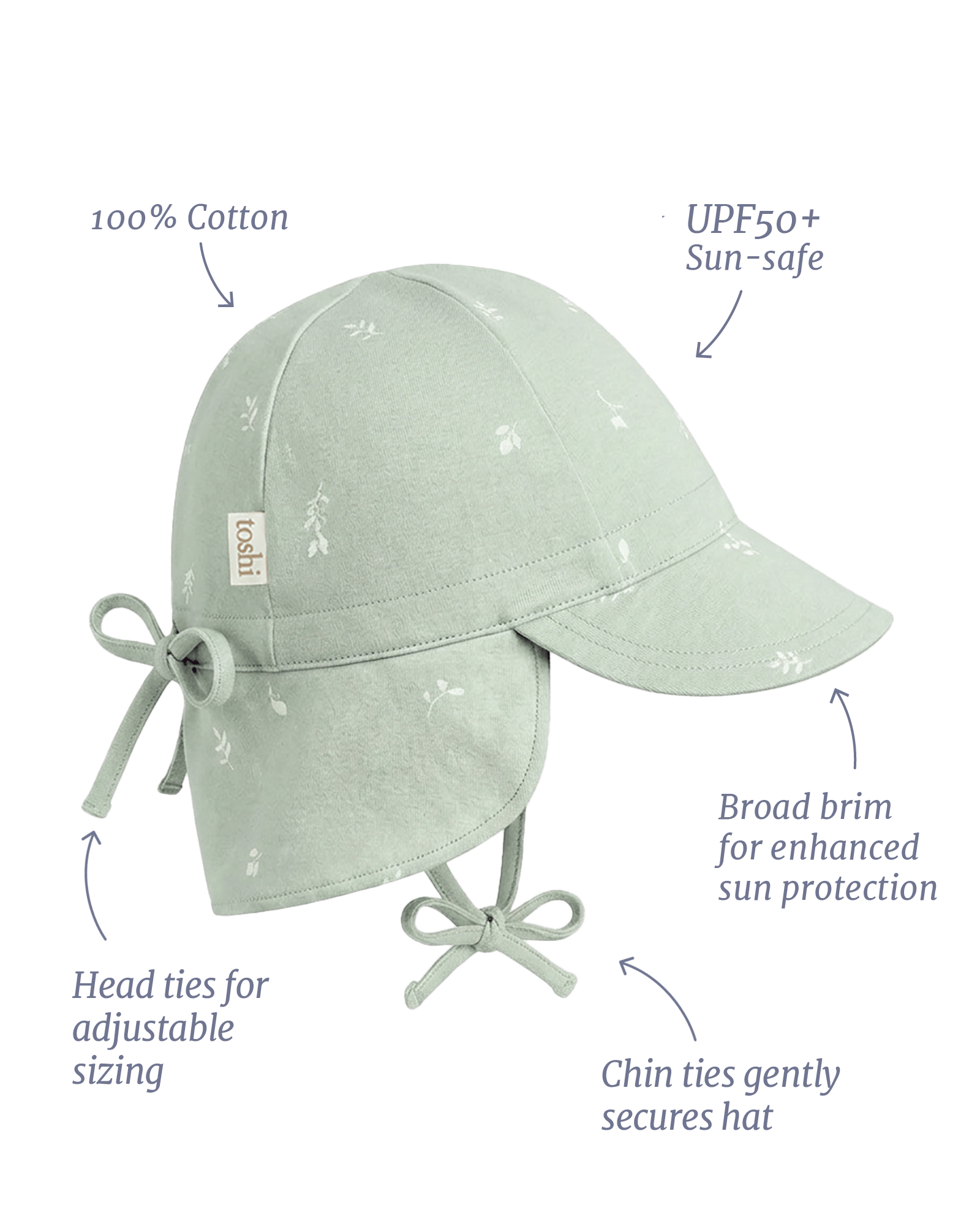Specifications & Care