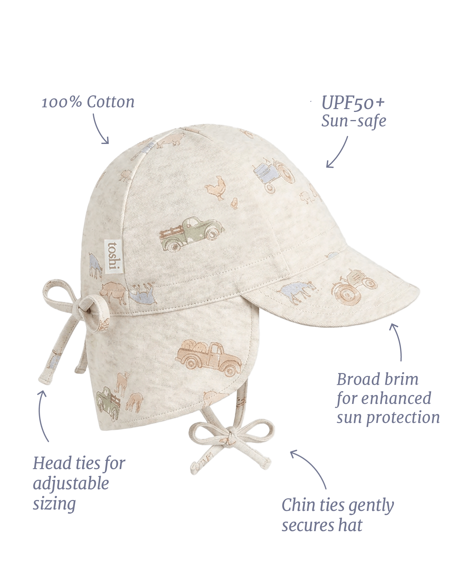 Specifications & Care