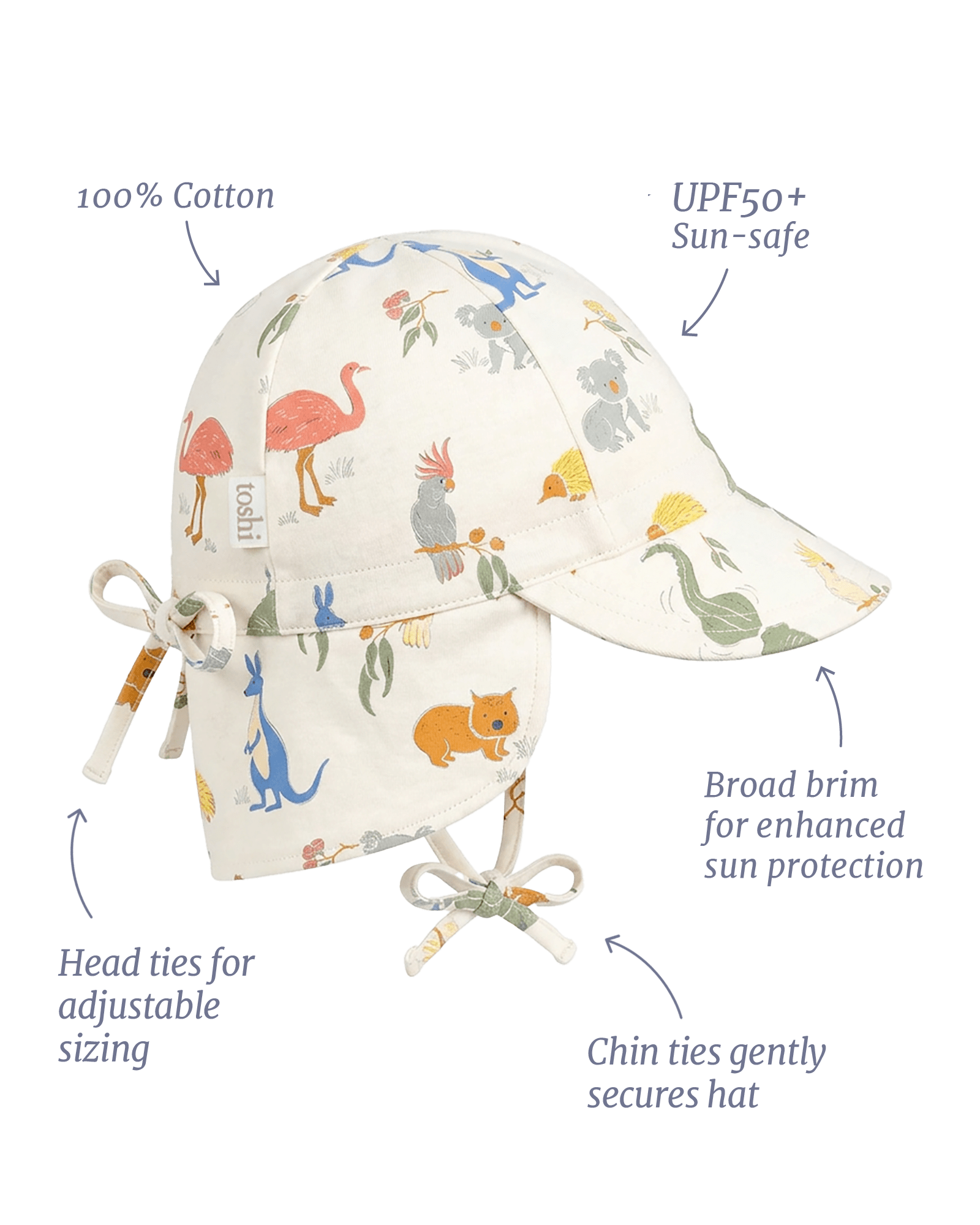 Adjustable Flap Cap Stays Secure All Day