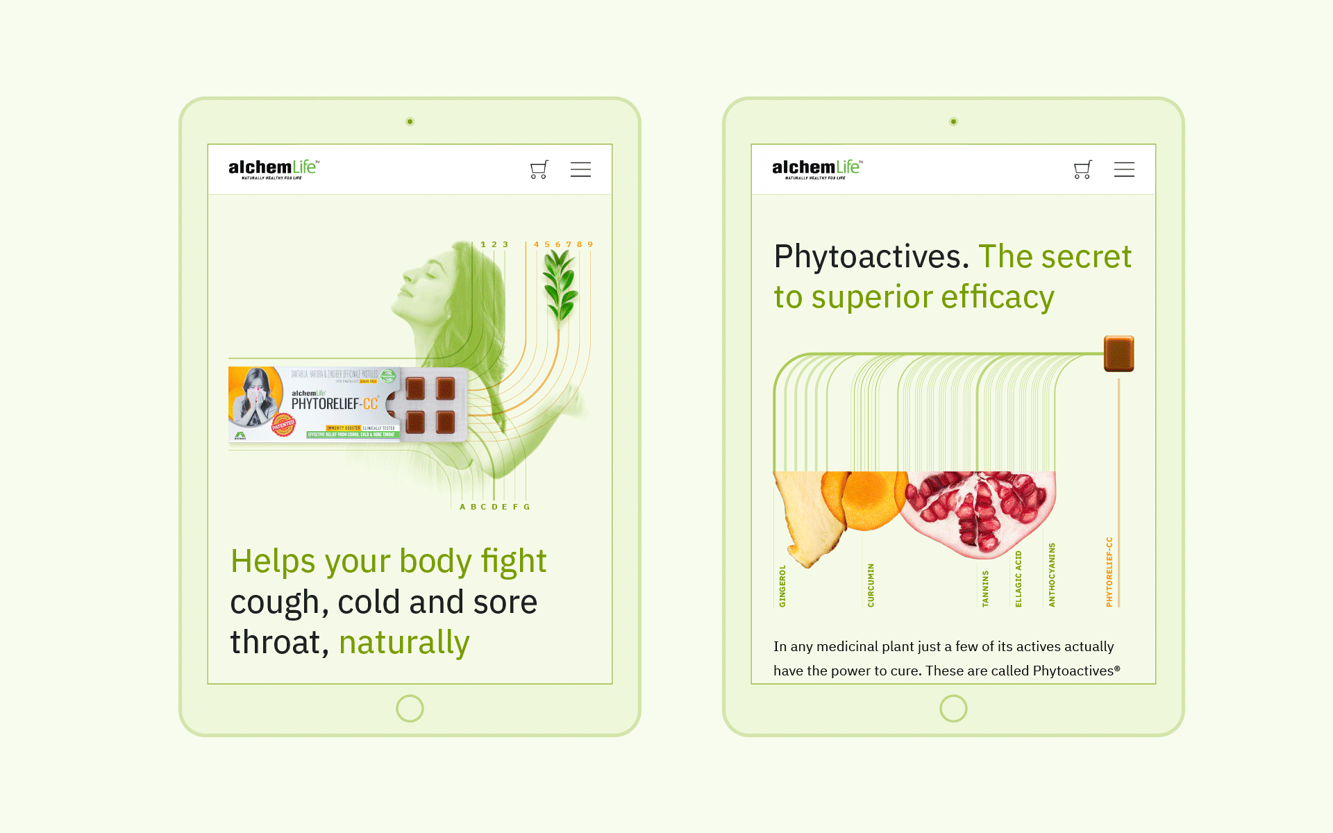 Plant medicine that’s clinically proven Itu Chaudhuri Design