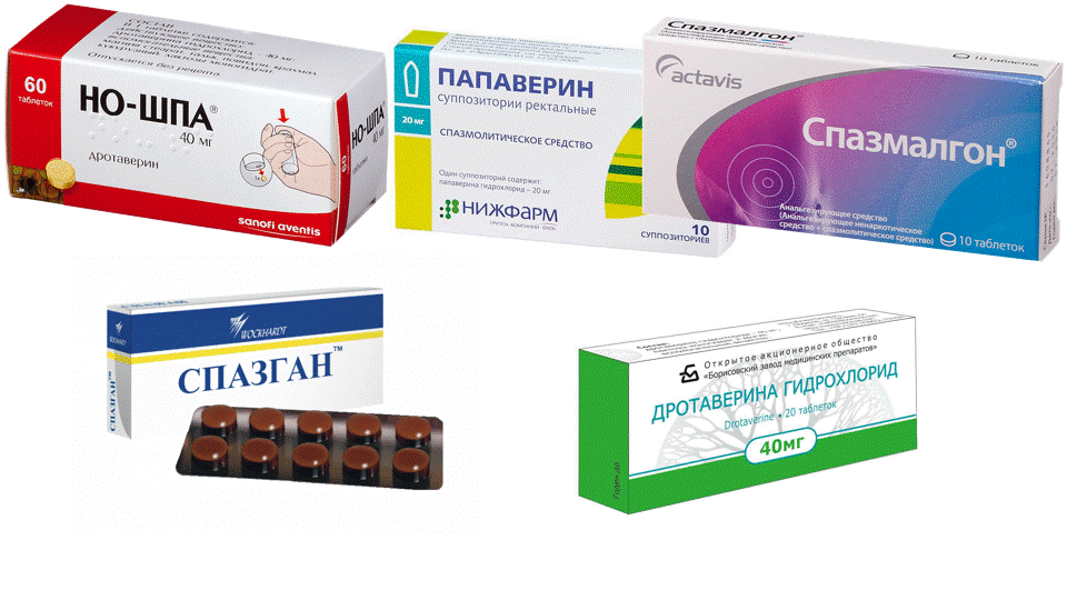 препарати першої допомоги під час болів при циститі