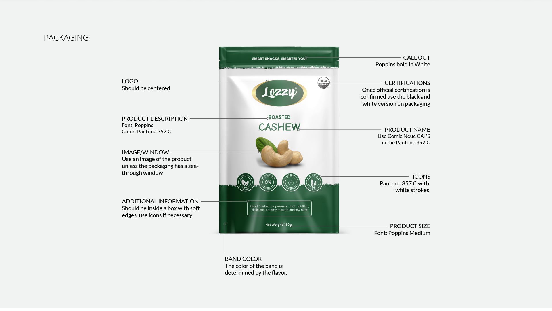 Brand project image