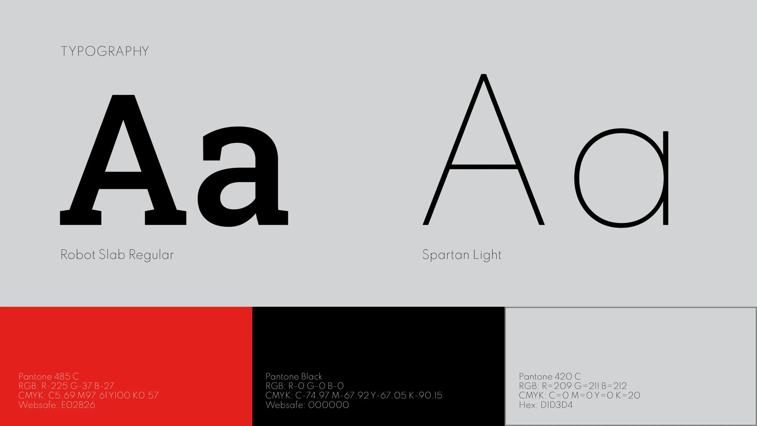 Brand project image