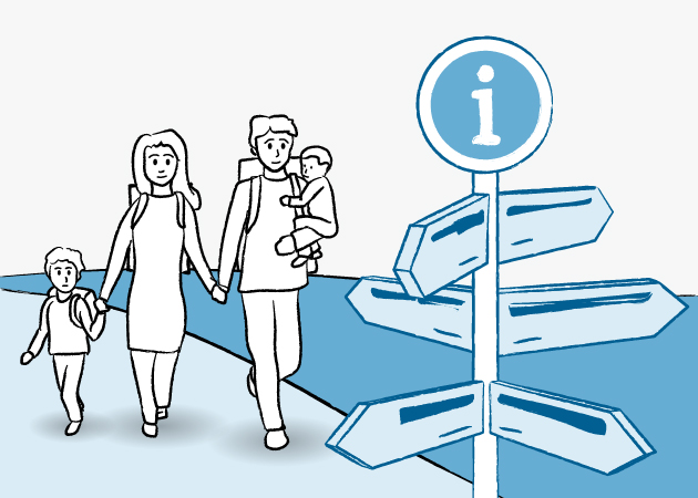 ۶ مرحله‌ای که هر مهاجر از سر می‌گذراند