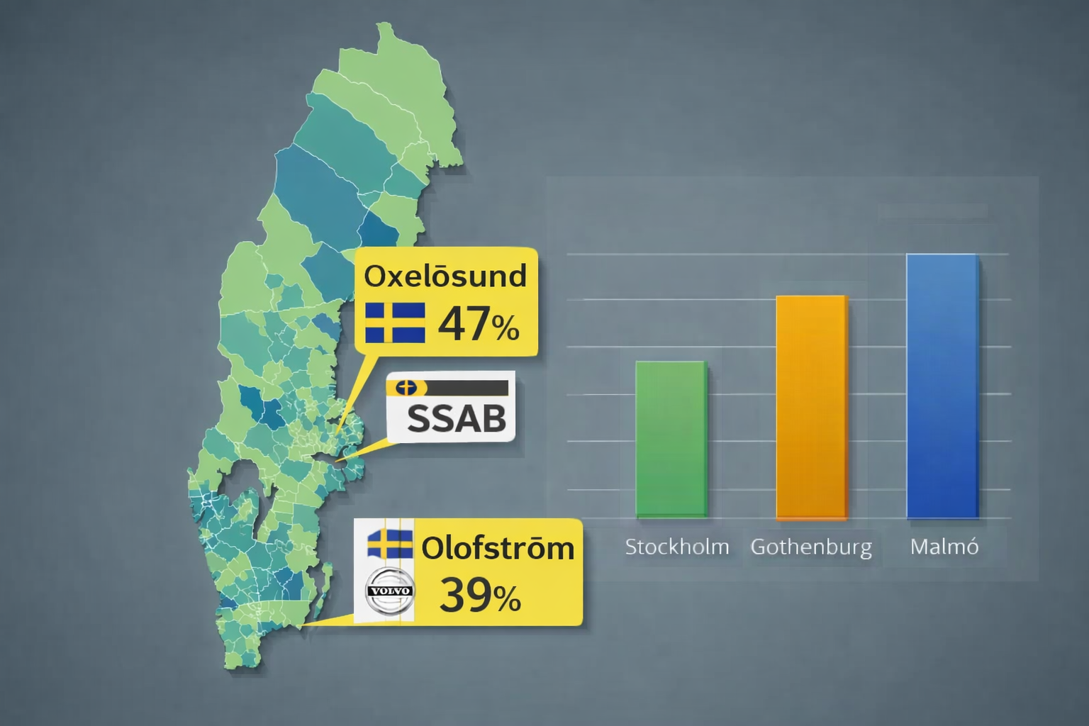 بزرگ‌ترین کارفرمای خصوصیِ کمون محل زندگی شما کدام است؟