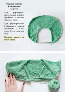 Детская кофта спицами реглан - лучшие мастер-классы