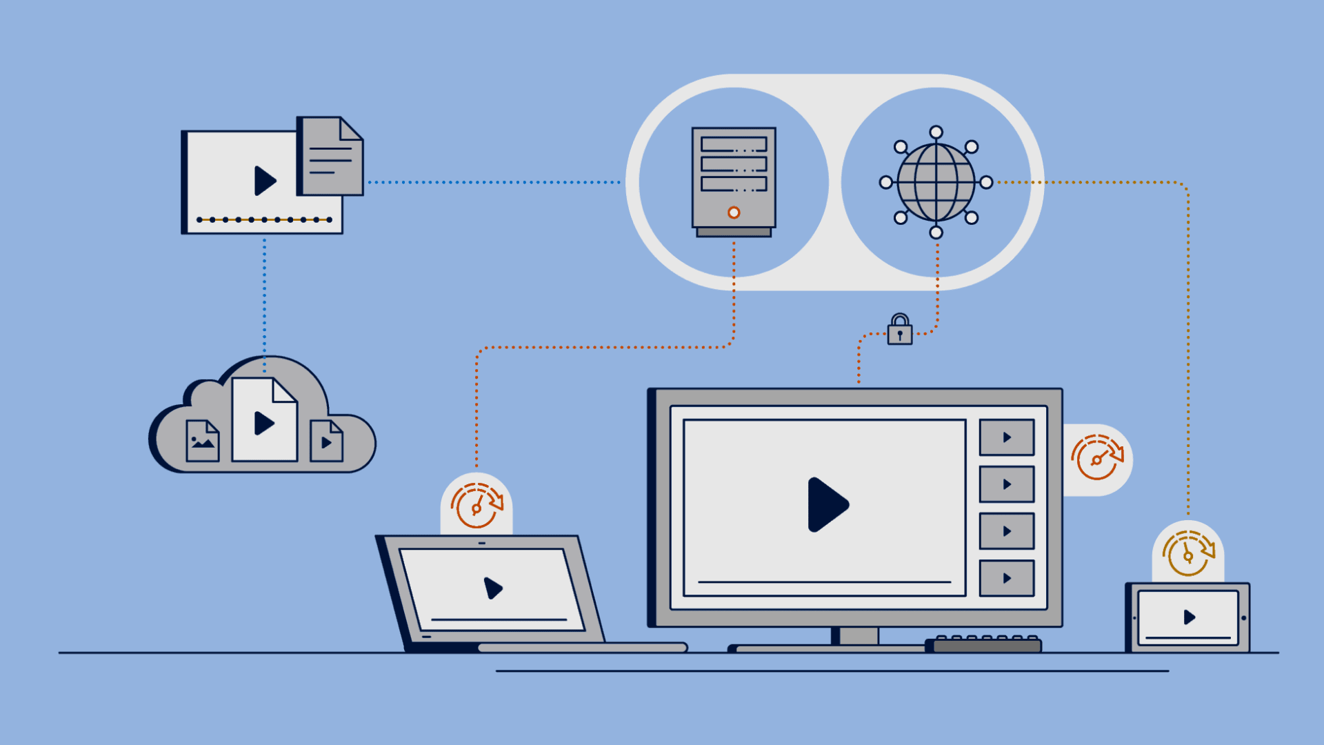 How to dynamically stream video