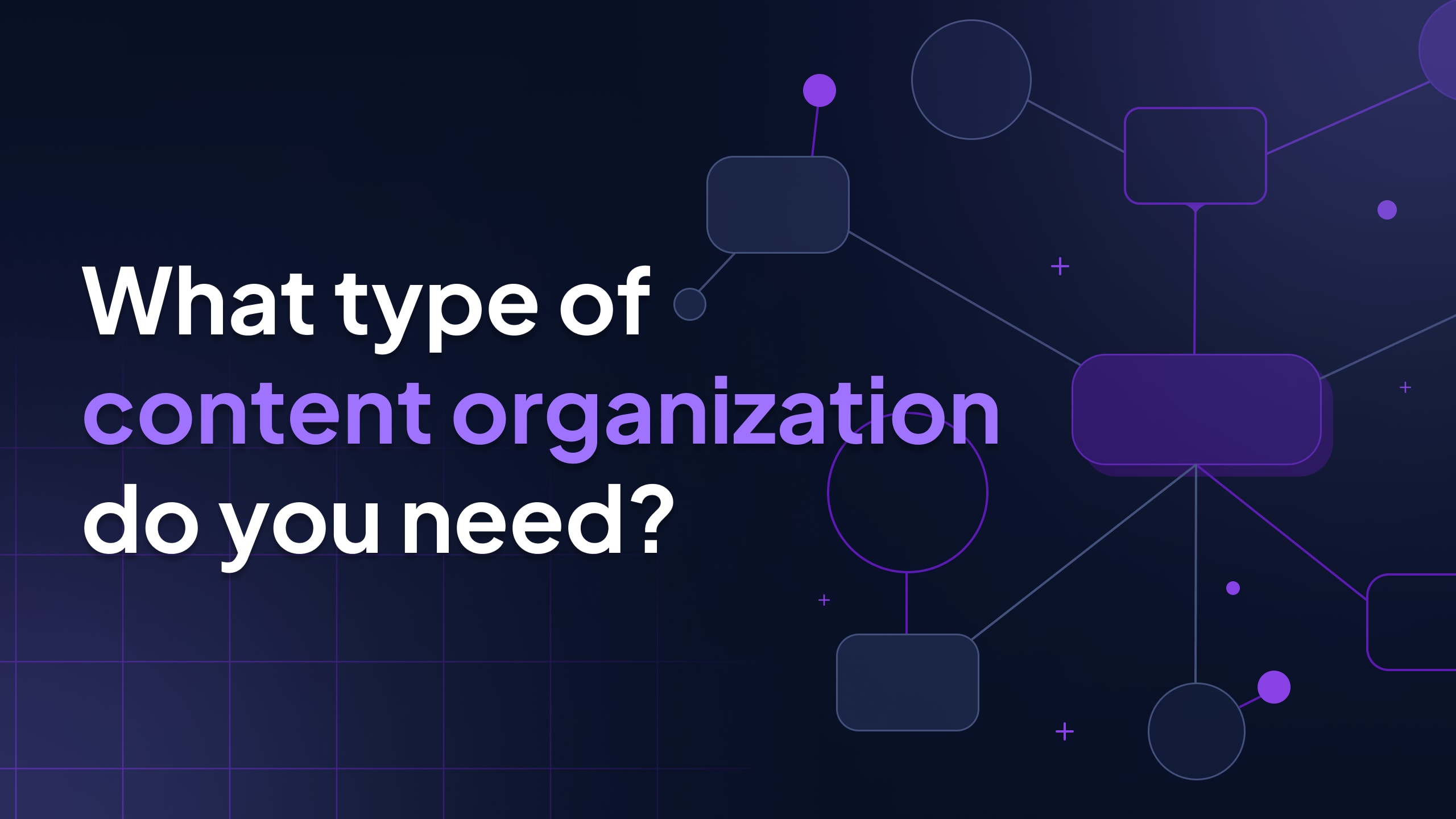What type of content organization do you need?