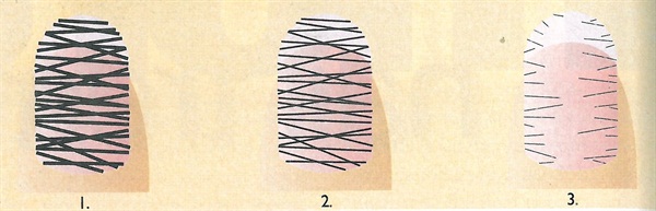 (1) A multi-step filing process starts with a coarse grit file that makes deep scratches in the acrylic. Next a fine grit file makes the scratches shallower. (2) At the final stage, a buffing block smoothes the surface to the point where the scratch pattern virtually disappears. (3) What remains is a smooth plane to reflect the light evenly.