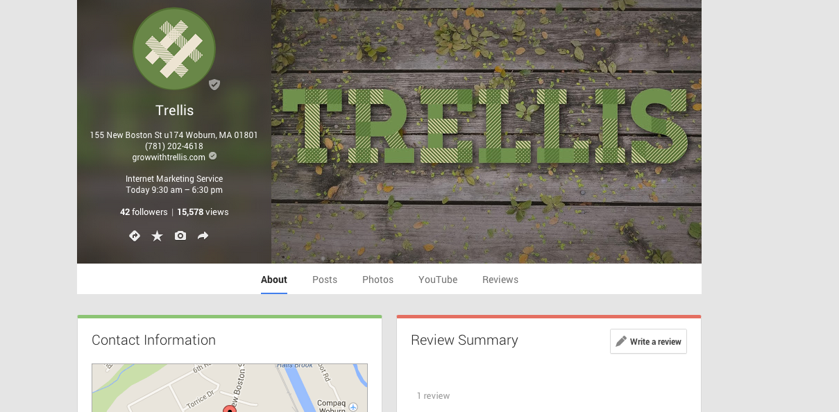 Verified Google Plus and Google Places