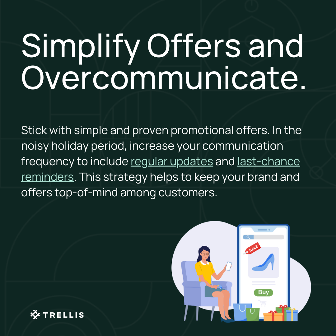 Holiday Season eCommerce Tips: Overcommunicate and Make Your Offers Simple