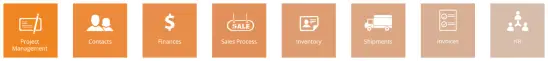 TWO WAY ERP INTEGRATIONS
