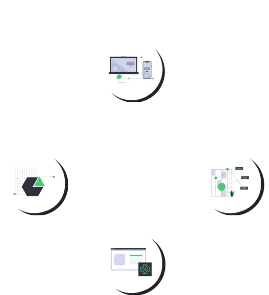 A Circular Process