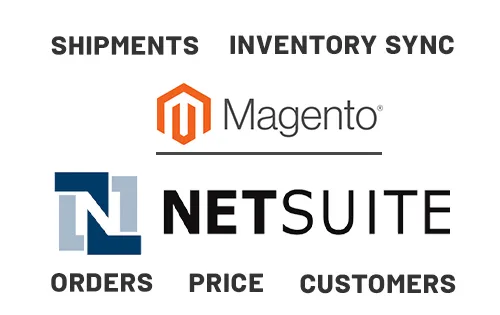 Magento Netsuite Integration