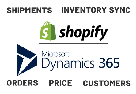 Shopify Microsoft Dynamics Integration