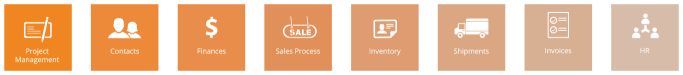 TWO WAY ERP INTEGRATIONS