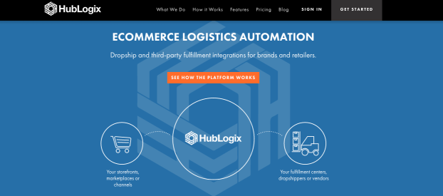 hublogix ecommerce fulfillment