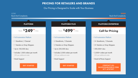 hublogix packages
