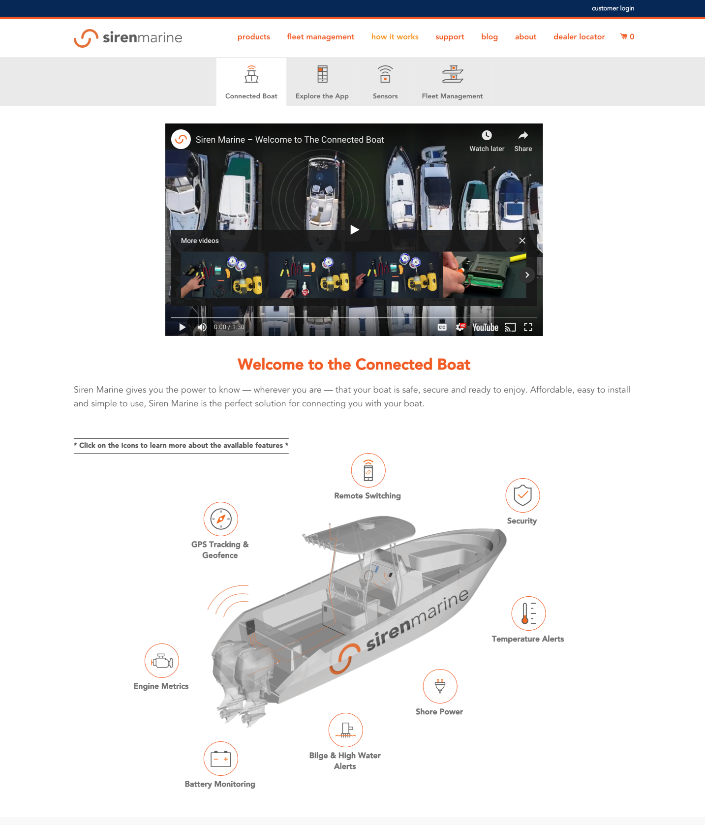 screencapture-sirenmarine-pages-how-it-works-2018-12-07-09_15_34