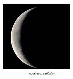8 phases of the moon