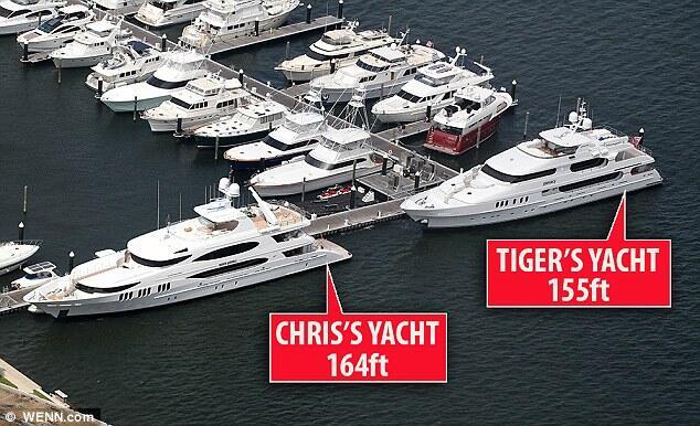Tiger Woods