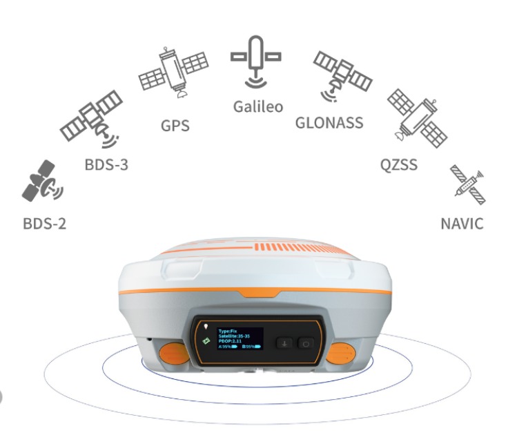 Why Multi-Constellation GNSS Is the Game-Changer for Africa’s Survey Accuracy