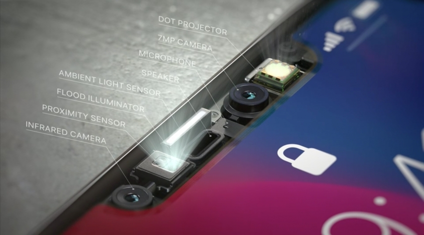 Face ID. Память на лица