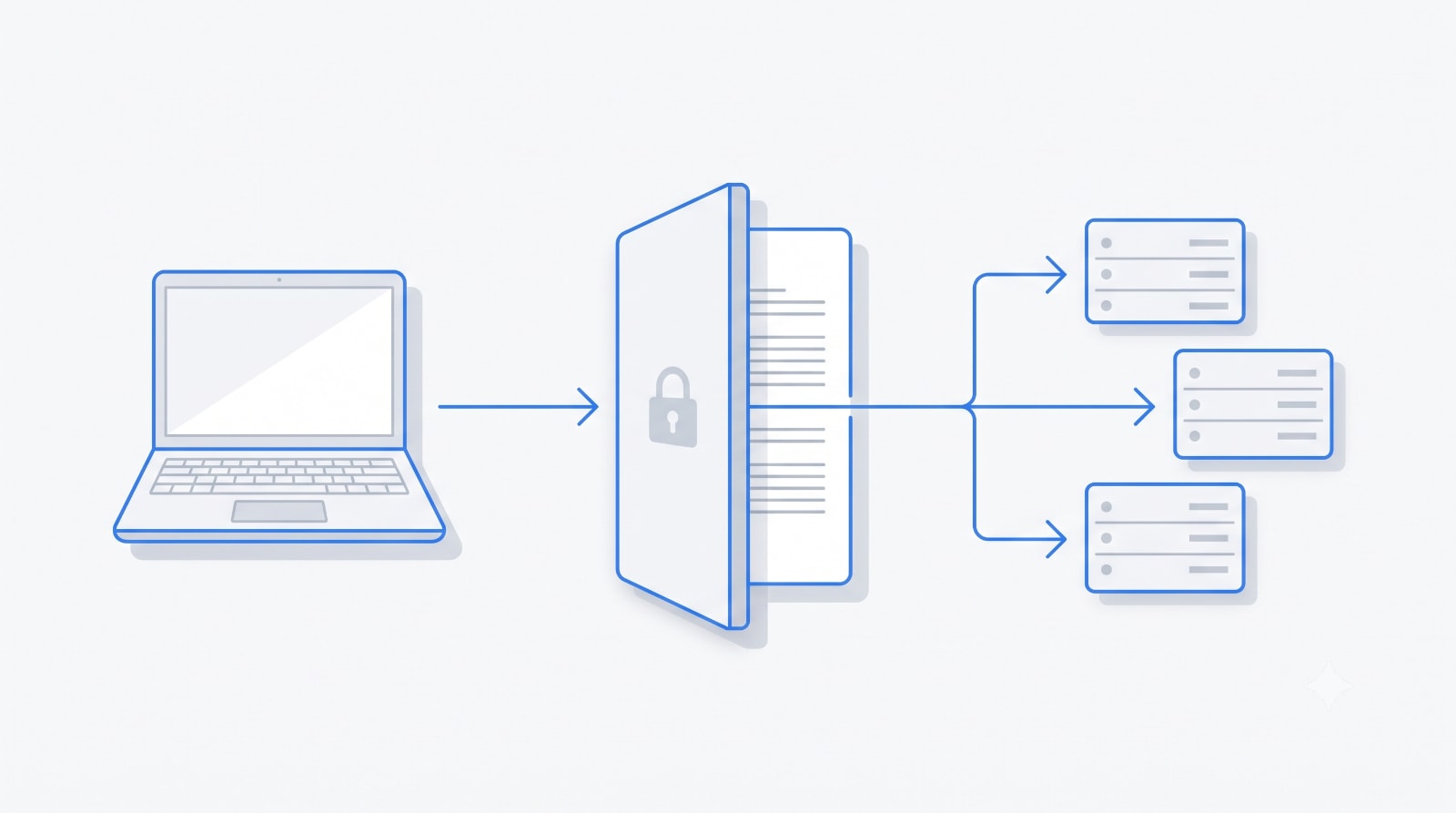 API Gateway Deep Dive: Fundamentals, JWT Auth & Revocation Strategies