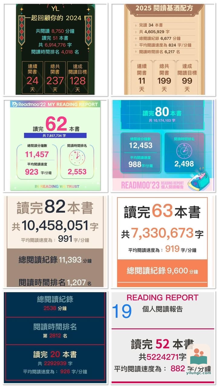 📚2025年閱讀書單分享 - 精選心得與推薦書籍