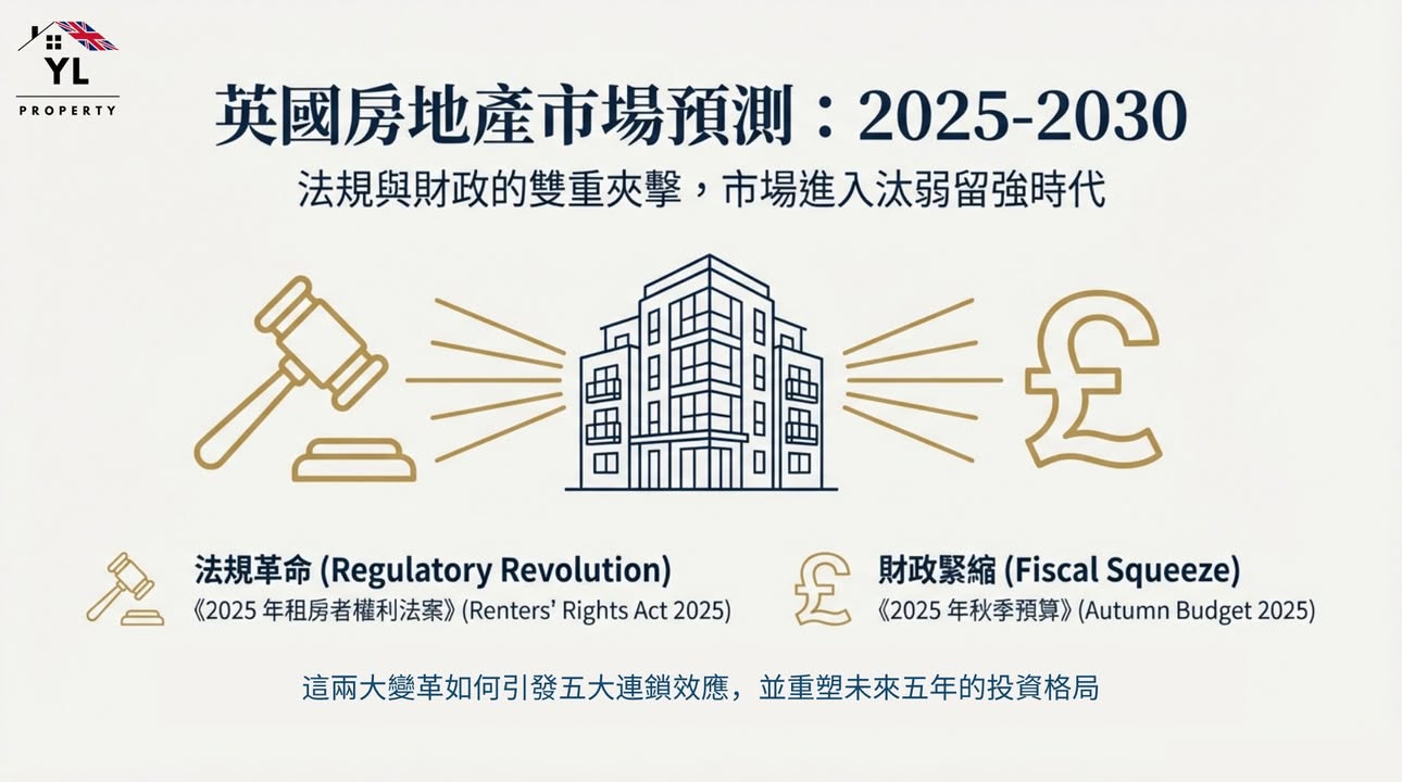 2026 英國租房法案分析:小房東面臨的挑戰與機會 🔍