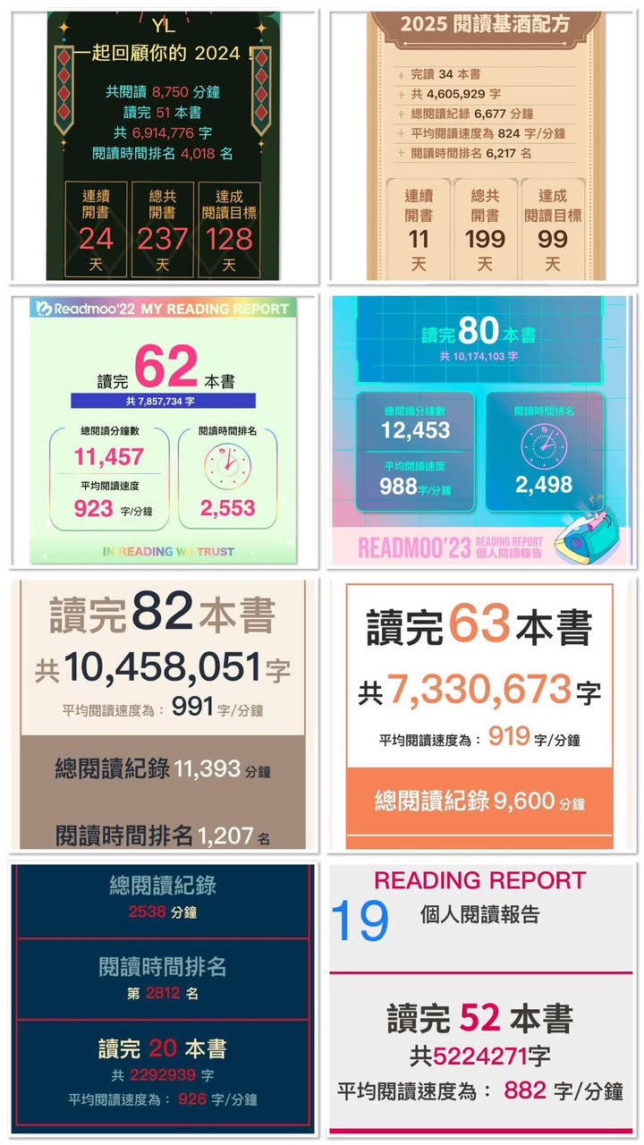 📚2025年閱讀書單分享 - 精選心得與推薦書籍