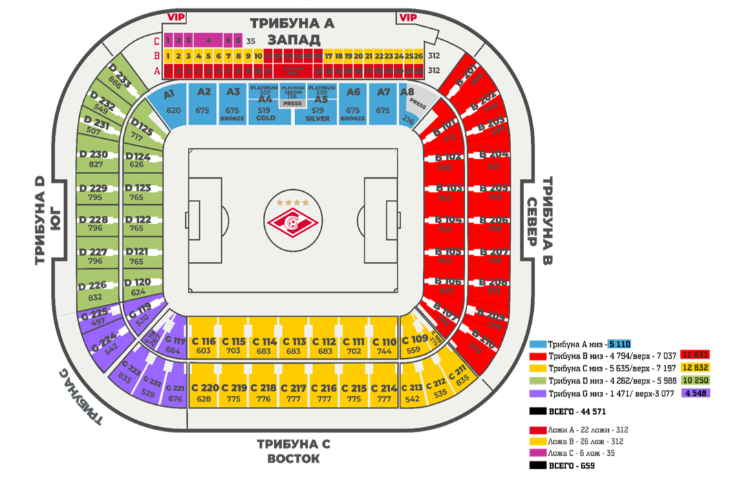 Стадион открытие банк арена схема зала
