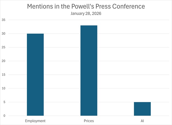 The Fed’s Palmito Ranch Moment