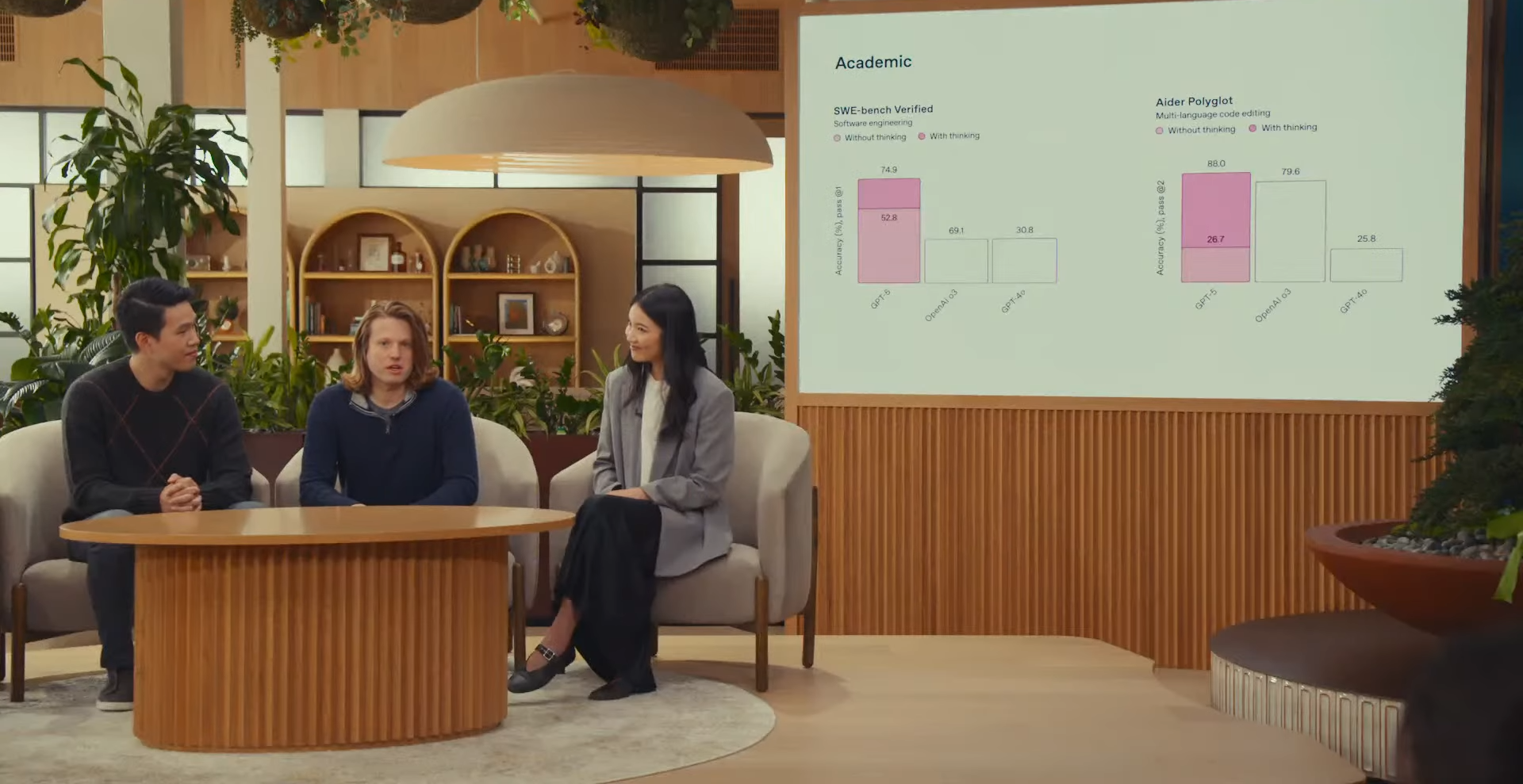 OpenAI 'vấp ngã' trong buổi ra mắt GPT-5: Bài học đắt giá cho Marketer về độ tin cậy của AI