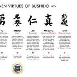Bushido