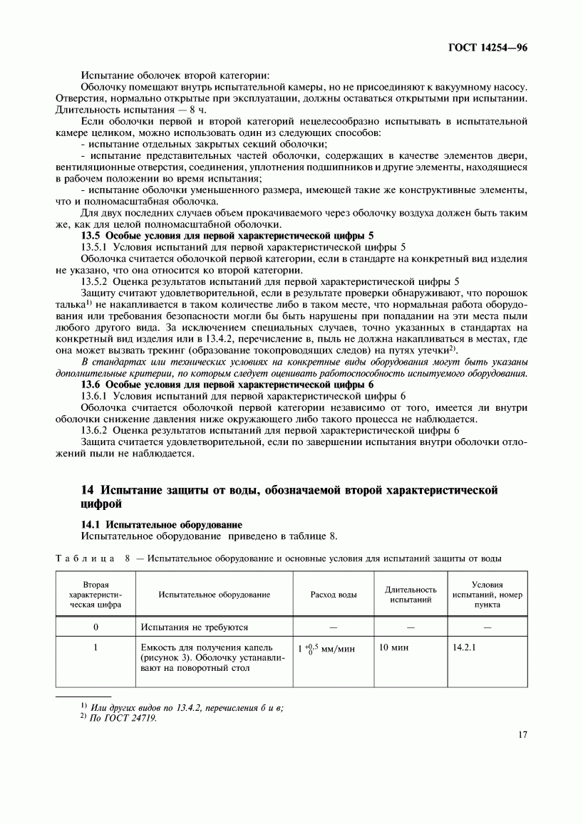 14254-96