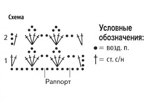 Ажурная шапочка - бини, схема вязания Ажурная шапочка - бини, схема вязания