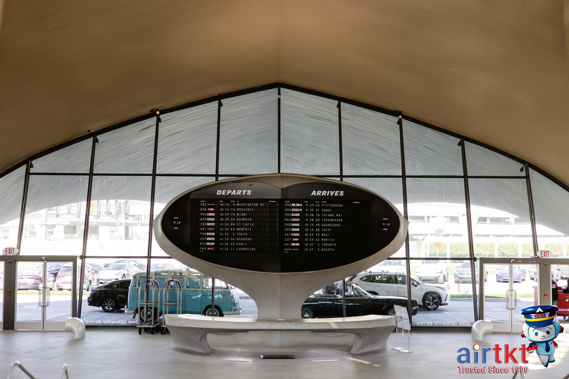 LOT Polish Airlines Route Network Map