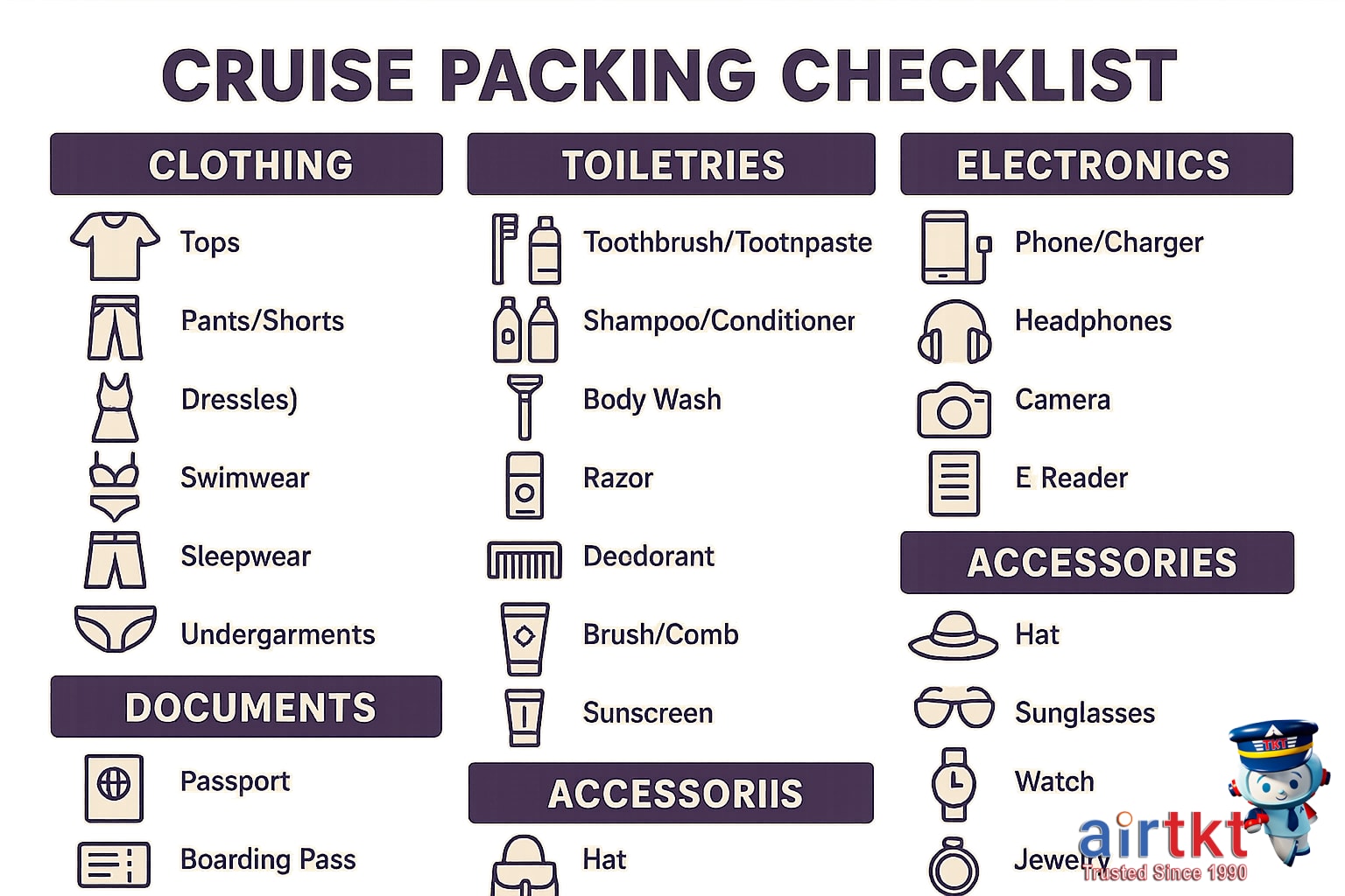 Suitcases and cruise essentials packed for vacation