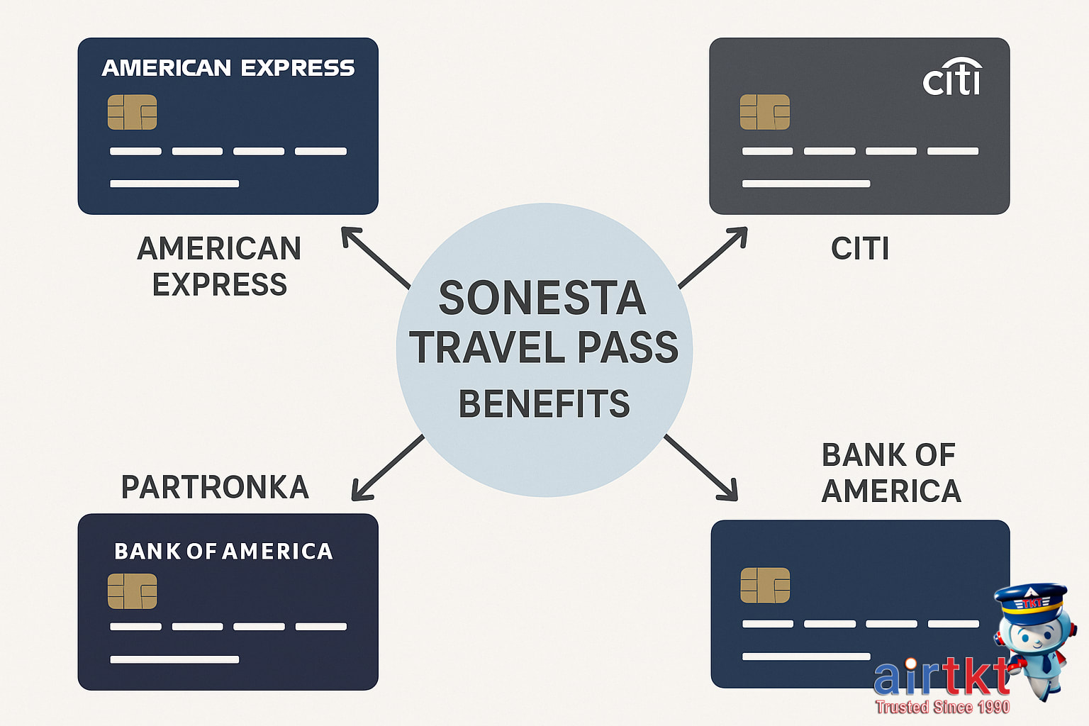 Traveler using credit card and phone to book hotel